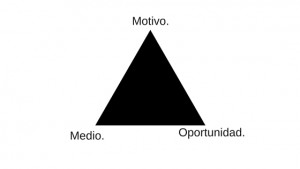 Motivo.